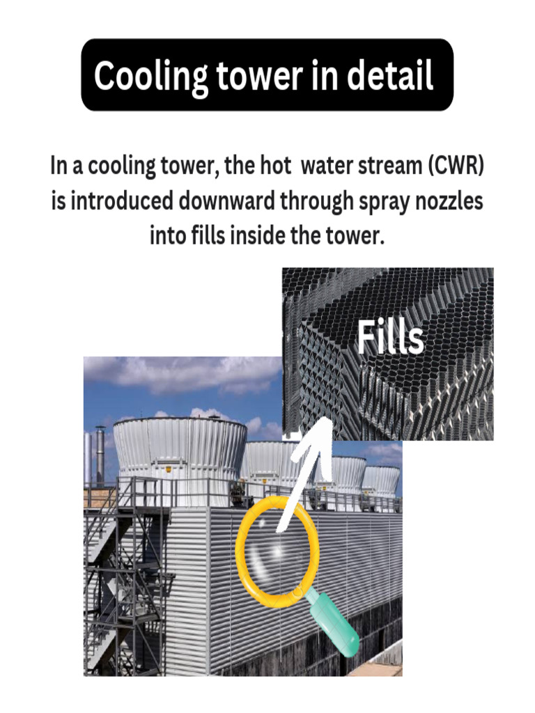 Cooling Tower PDF Water Evaporation