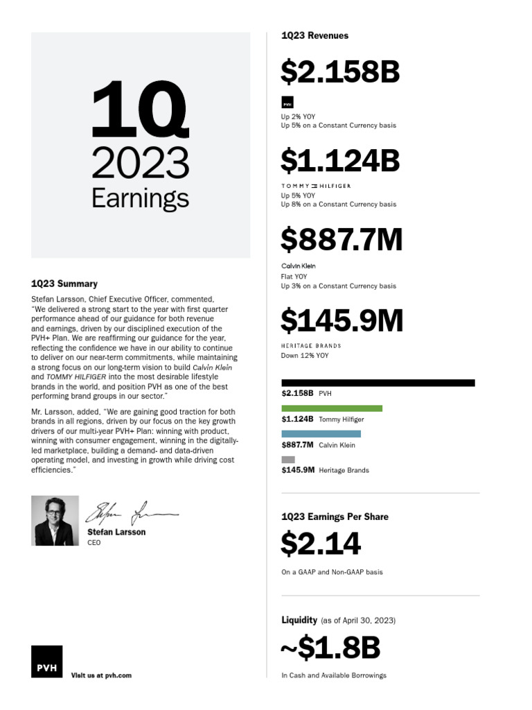 PVH Q1 2023 Earnings PDF Revenue Taxes