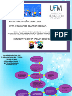 3 Diagrama Radial