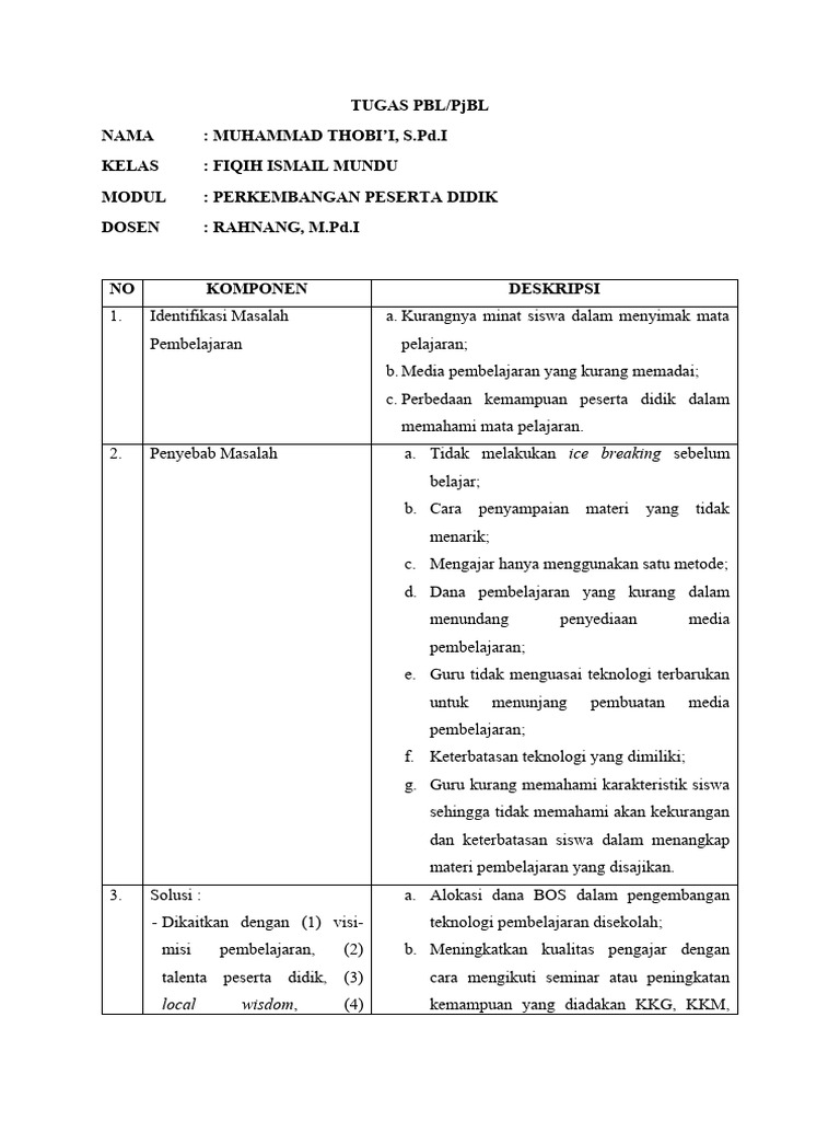 Solusi Meningkatkan Minat Siswa Fiqih Pdf