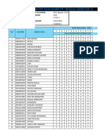 ANALISIS BUTIR SOAL ESSAY R