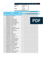 Analisis Butir Soal Essay