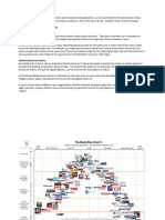 ENG - 301 - Document - Media Analysis-Assignment