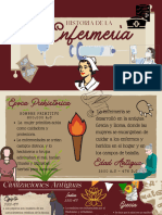 Historia de La Enfermeria