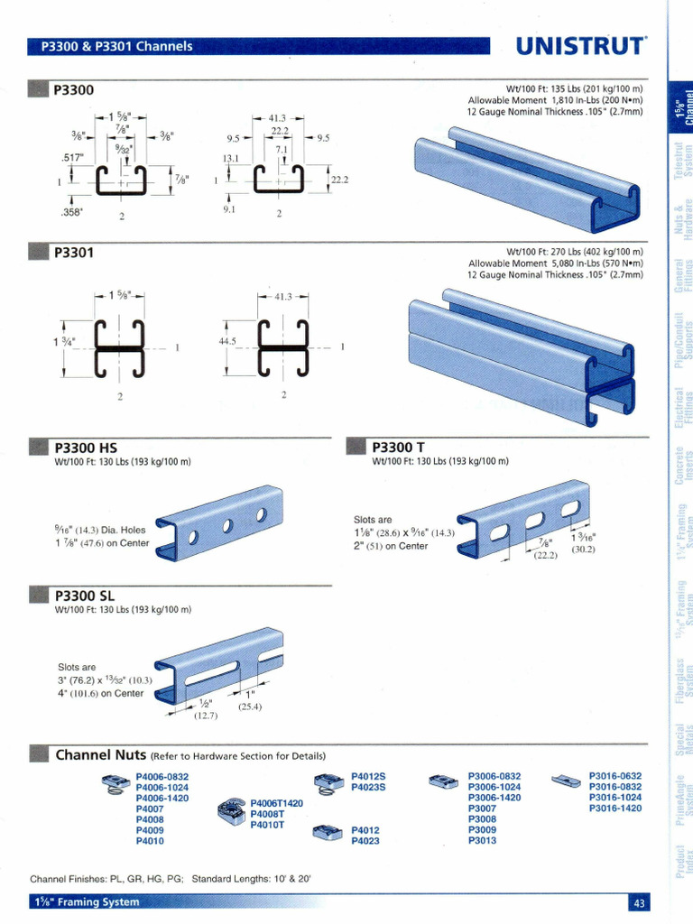Unistrut Unistrc00004 43 21 24 44 PDF Beam (Structure) Continuum