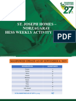 Sjh-Norzagaray Weekly Report (Sept. 1-8, 2023)