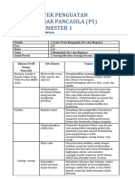 MODUL P5 - Bangunlah Jiwa Dan Raganya