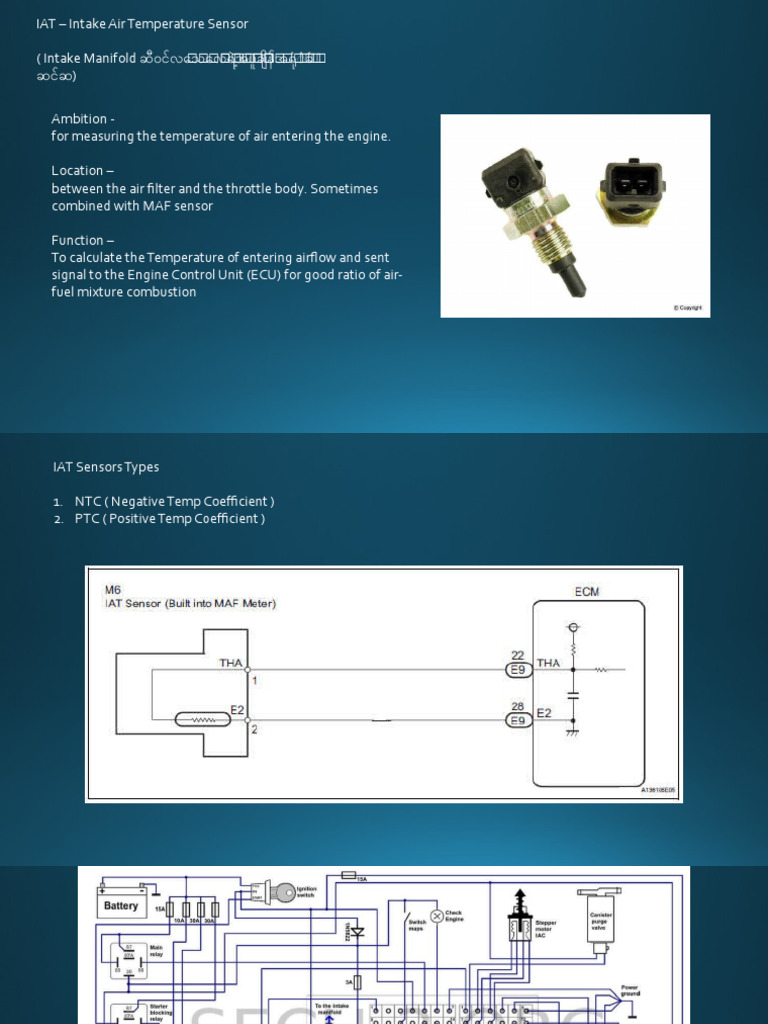 IAT Sensors PDF