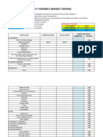 Budget Costing