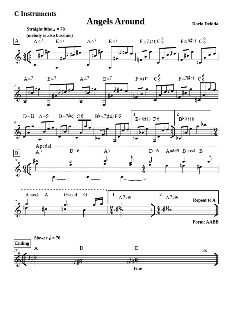 Angels Around Kurt Rosenwinkel PDF