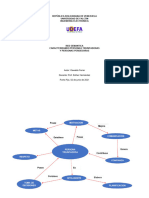 Tarea 2 Red Semantica Oswaldo Ferrer 13934812