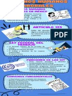 Infografía 2