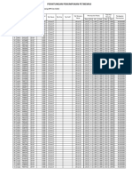 Penumpukan Alken ALQU DRYU 18 Juli 22