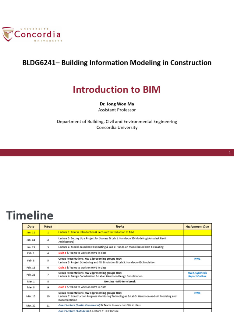 Building Information Modeling Overview | PDF | Building Information ...