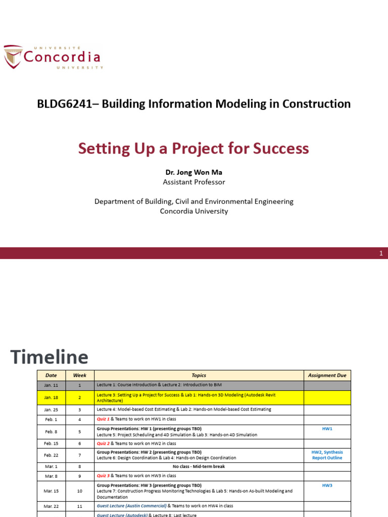 BIM Project Setup & Delivery Methods | PDF