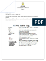 Class 8 Computer Science: HTML Table