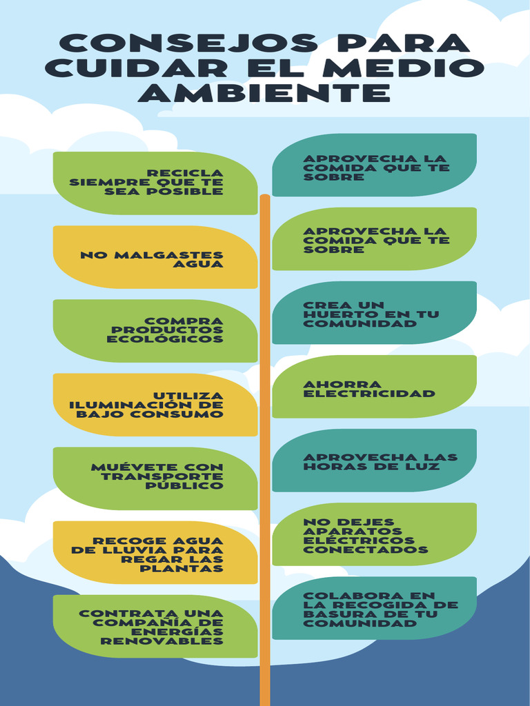 Consejos para Cuidar el Medio Ambiente | PDF