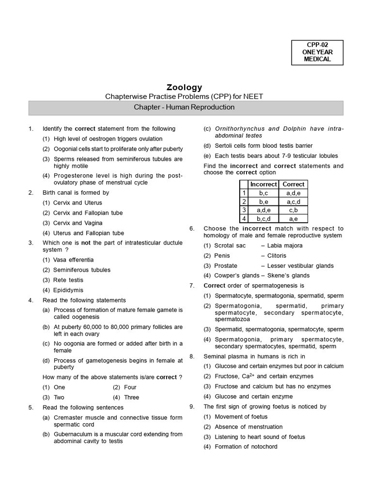 Human Reproduction Problem Based Neet Question | PDF | Menstrual Cycle ...