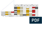 Jadwal Praktek