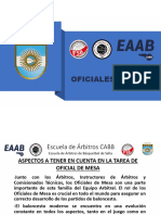 Primera Clase Oficiales de Mesa EEBA-Salta