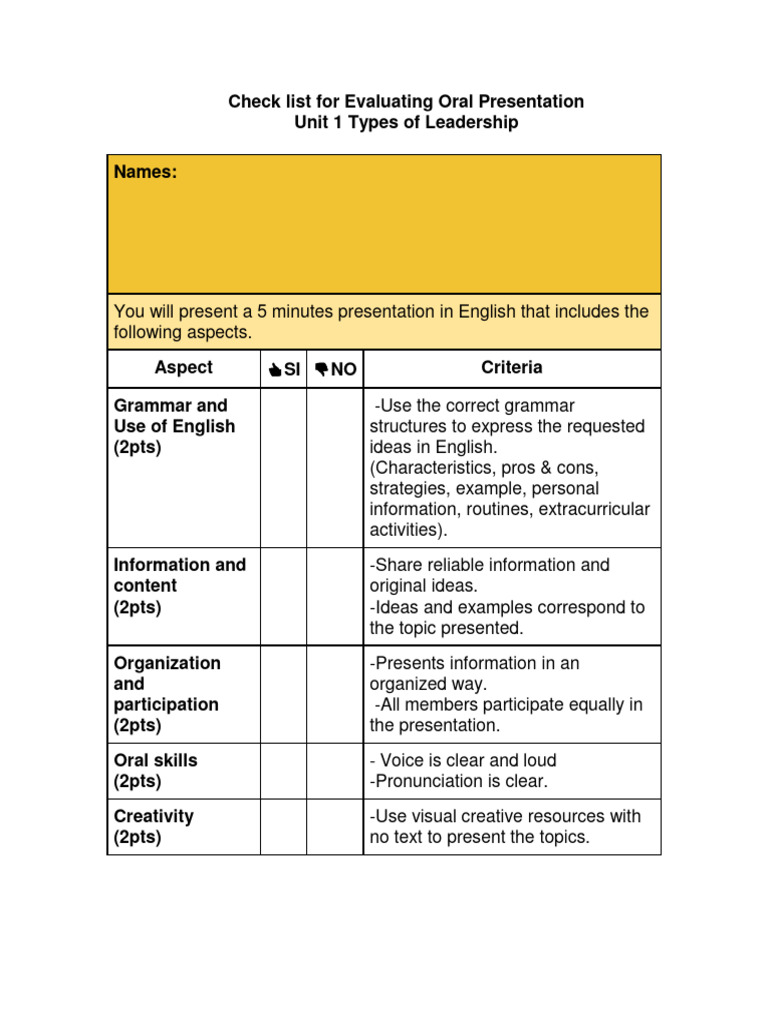 Unit 1 Checklist Oral Presentation PDF | PDF