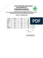 Hasil Monitoring KKT 2023