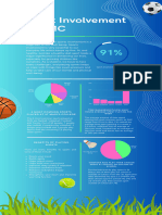 Blue and Green Wavy Lines Futuristic Fundraising Charity Infographic