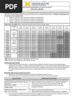 SHC Vancomycin Dosing Protocol | PDF | Dose (Biochemistry) | Chemistry