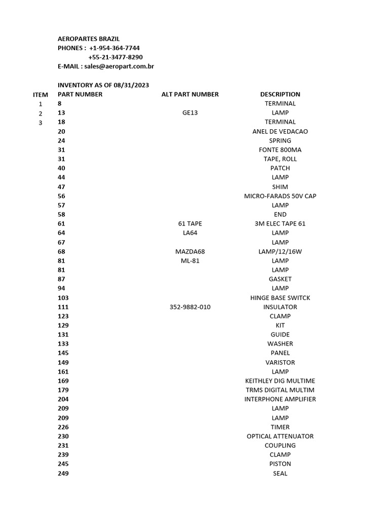 Aeropartes Inventory 31aug23 | PDF | Valve | Electrical Connector