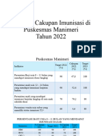 Evaluasi Cakupan Imunisasi Di Puskesmas Manimeri