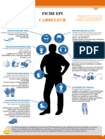 FICHE EPI Carreleur V3