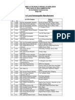 List of Homoeopathic Medicine Manufacturer