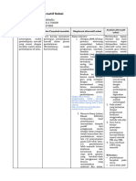 LK. 2.1 Eksplorasi Alternatif Solusi New - Ikhwan Sensei