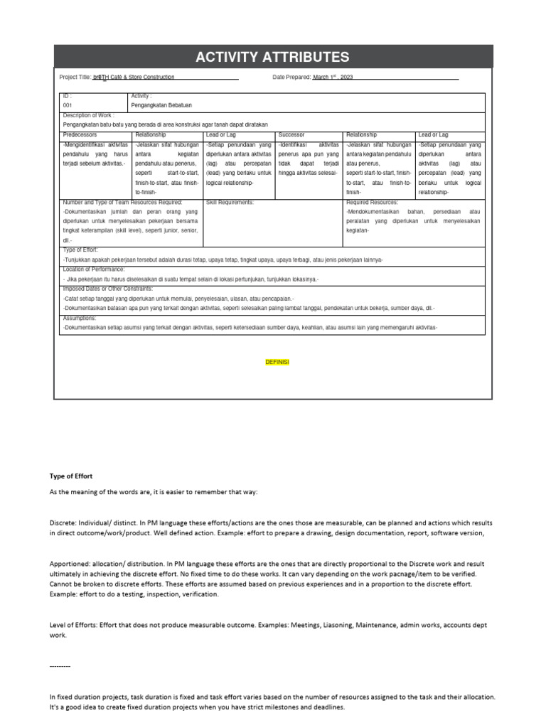 ACTIVITY ATTRIBUTES Tambahan | PDF