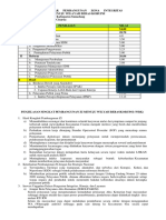 IKHTISAR PEMBANGUNAN ZI Kecamatan Cisarua