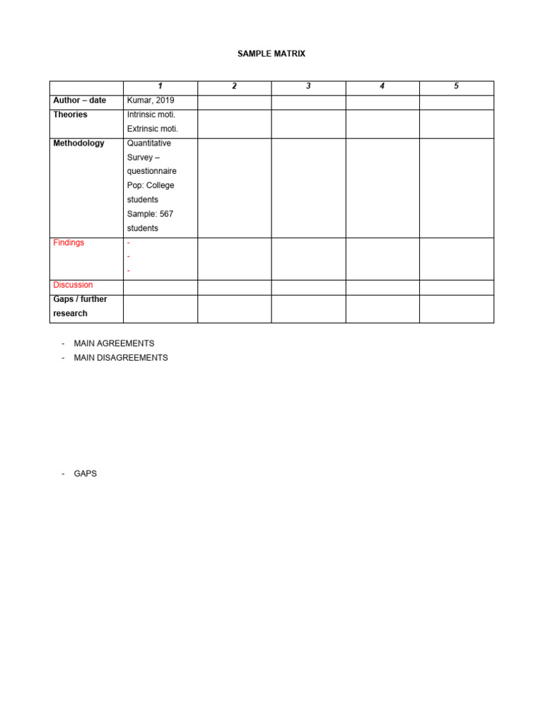 Sample Matrix - Lit Review | PDF