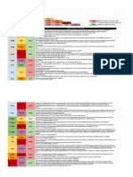 Relations Diplomatiques L5R 5ème Édition - Français