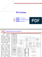 Training Material PCS System