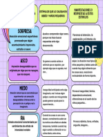 Gráfico Tabla Comparativa Elegante Minimalista Rosado y Beige