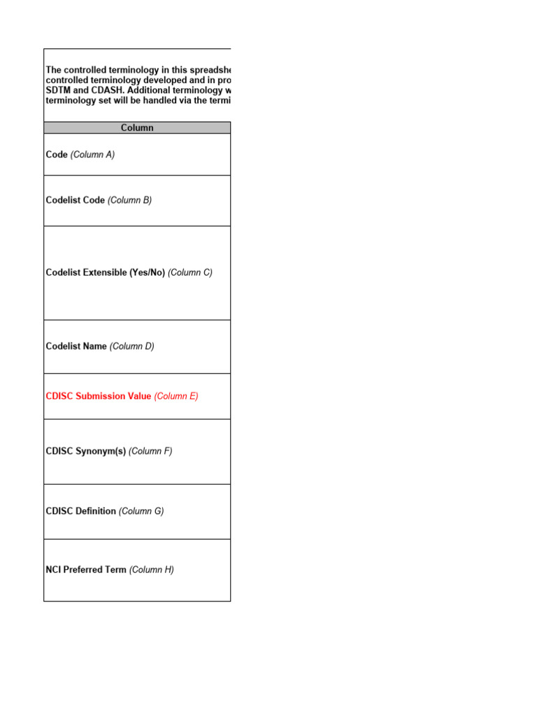 SDTM Terminology | PDF | Technology & Engineering