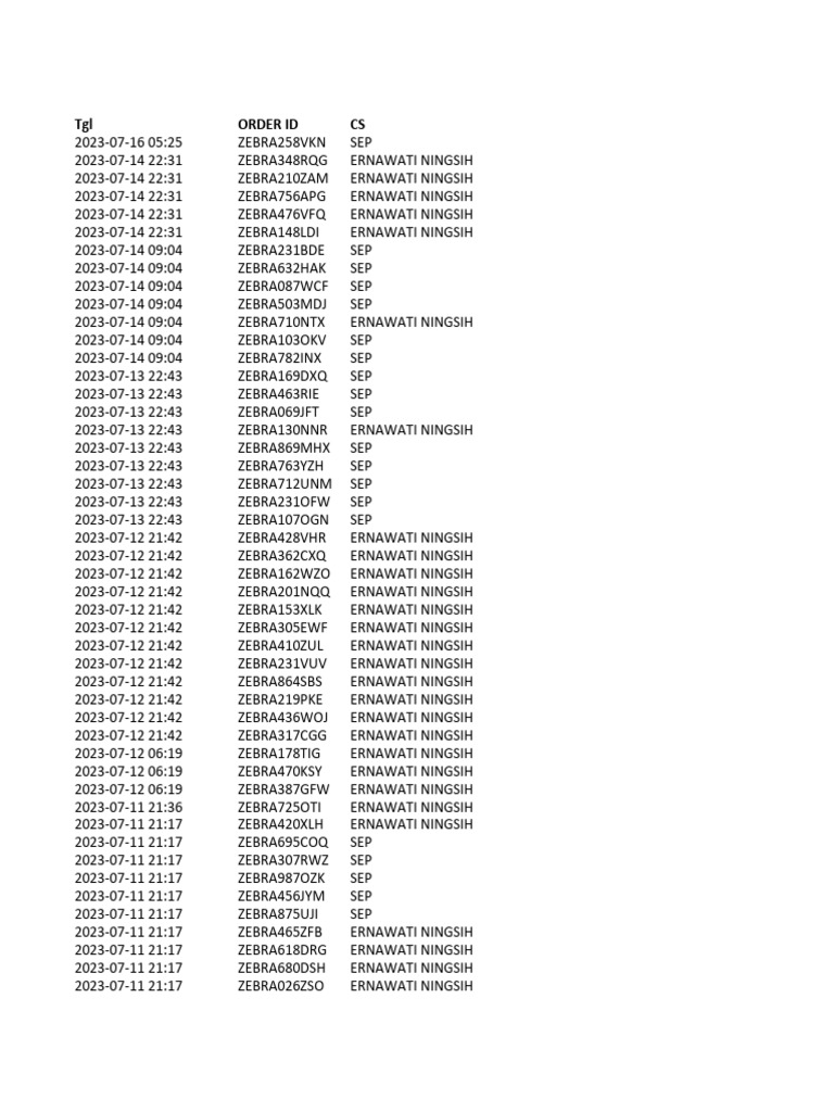 List Data | PDF