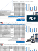 Batching Plant Case Study v2