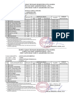 Kartu Ujian Ap-Pagi-Mlm TH.2023.1 Revisi Fix