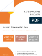 Keperawatan Psikiatri