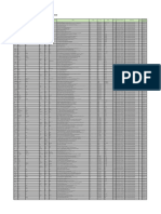 Unclaimed and Unpaid Amounts As On Annual General Meeting July 21 2016