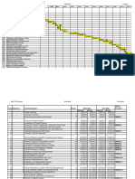 MainProject Schedule and Gantt Chart For Mail Service-089110896