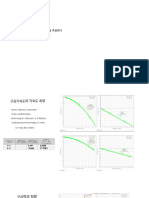 일반물리실험 구심력