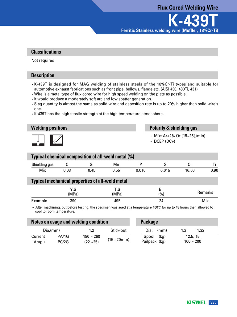 Classifications Ferritic Stainless Welding Wire (Muffler, 18CrTi