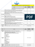 FST CBSE Planner Class IXth 