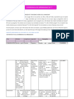 4.-Formato de Experiencia de Aprendizaje